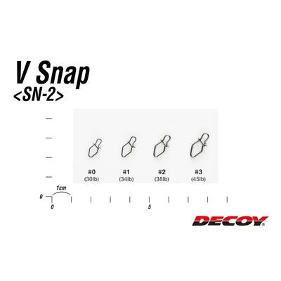 Agrafa Rapida Decoy SN-2 V Snap, 13buc/plic Nr.1 34lbs