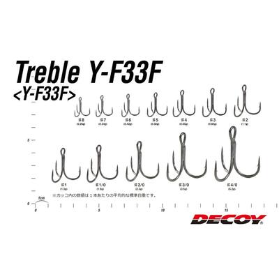 Ancore Decoy Y-F33F Extra Fine Wire Nr.3/0 5buc/plic