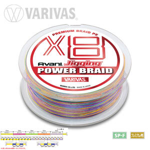 Fir textil Varivas Avani Jigging Power Braid PE X8 13lb/200m