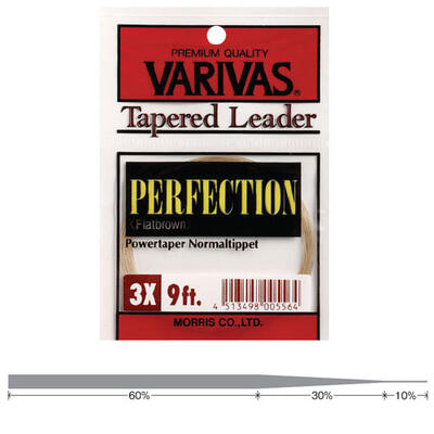 Fly Leader Varivas Perfection 9ft 4X