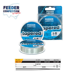 Fir Inaintas Conic Carp Zoom Feeder Competition Tapered Leader, Clear Transparent, 5x15m/rola 0.18-0.28mm 5.1-8.7kg 11.2-19.1lbs